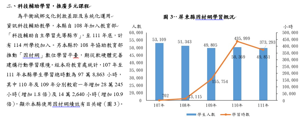 走過疫情 教育向前行